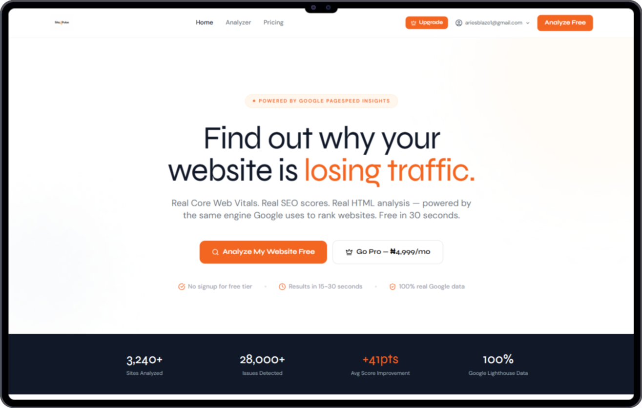 SitePulseNg - Website Audit Tool